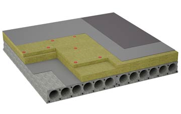 considerations of Gleann Dail Bho Tuath flat roofing insulation